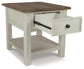 Bolanburg Rectangular End Table