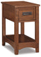 Breegin Chair Side End Table