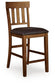 Ralene Upholstered Barstool (2/CN)