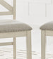 Robbinsdale Upholstered Barstool (2/CN)