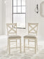Robbinsdale Upholstered Barstool (2/CN)