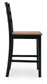 Wildenauer Barstool (2/CN)