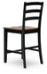 Wildenauer Barstool (2/CN)