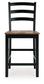 Wildenauer Barstool (2/CN)