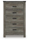 Frandern Five Drawer Chest