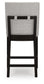 Neymorton Upholstered Barstool (2/CN)