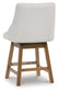 Cabalynn Upholstered Barstool (2/CN)