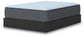 Destin Cove Plush King Mattress