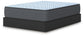 Destin Cove Firm Queen Mattress
