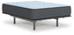 Destin Cove Firm Queen Mattress