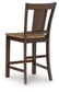 Rylandeen Barstool (2/CN)
