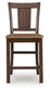 Rylandeen Barstool (2/CN)