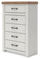 Savonport Five Drawer Chest