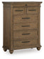 Karallin Seven Drawer Chest