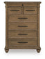 Karallin Seven Drawer Chest