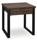 Wickman Falls Square End Table