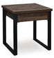 Wickman Falls Square End Table