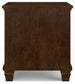 Danabrin Full Panel Bed with Mirrored Dresser and Nightstand
