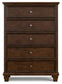 Danabrin Twin Panel Bed with Mirrored Dresser, Chest and Nightstand