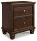 Danabrin King Panel Bed with Mirrored Dresser and Nightstand