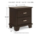Covetown Queen Panel Bed, Dresser, Mirror, Chest and Nightstand