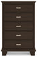 Covetown King Panel Bed, Dresser, Mirror, Chest and Nightstand