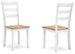 Gesthaven Dining Table and 2 Chairs