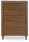 Lyncott California King Upholstered Bed, Dresser, Mirror, Chest and Nightstand