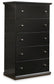 Maribel Queen Panel Bed, Dresser, Mirror, Chest and Nightstand