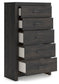 Delmorta Full Panel Bed with Storage, Dresser, Mirror, Chest and Nightstand
