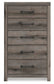 Urbanoore Full Panel Bed with Storage, Dresser, Mirror, Chest and Nightstand