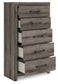 Urbanoore Full Panel Bed with Storage, Dresser, Mirror, Chest and Nightstand
