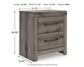 Urbanoore Full Panel Bed with Storage, Dresser, Mirror, Chest and Nightstand