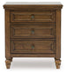 Sturlayne Queen Upholstered Panel Bed, Dresser, Mirror and Nightstand
