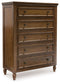 Sturlayne California King Upholstered Panel Bed, Dresser, Mirror, Chest and Nightstand