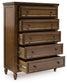 Sturlayne California King Upholstered Panel Bed, Dresser, Mirror, Chest and Nightstand
