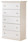 Bostwick Shoals Twin Panel Bed, Dresser, Mirror, Chest and Nightstand