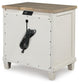 Shaybrock King Panel Bed, Dresser, Mirror and Nightstand