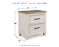 Shaybrock King Panel Bed, Dresser, Mirror and Nightstand