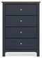 Landocken Twin Panel Headboard, Dresser, Mirror, Chest and Nightstand