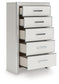 Birmonton Queen Upholstered Panel Bed, Dresser, Mirror and Nightstand