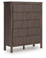 Cadmori King Upholstered Panel Platform Bed, Dresser, Mirror, Chest and Nightstand