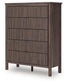 Cadmori King Upholstered Panel Platform Bed, Dresser, Mirror, Chest and Nightstand