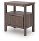 Cadmori King Upholstered Panel Platform Bed, Dresser, Mirror, Chest and Nightstand