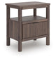 Cadmori King Upholstered Panel Platform Bed, Dresser, Mirror and Nightstand