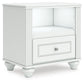 Maylilly Full Upholstered Panel Storage Bed, Dresser, Mirror and Nightstand