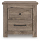 Keithland King Panel Bed with Mirrored Dresser and Nightstand