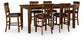 Ralene Counter Height Dining Table and 6 Barstools